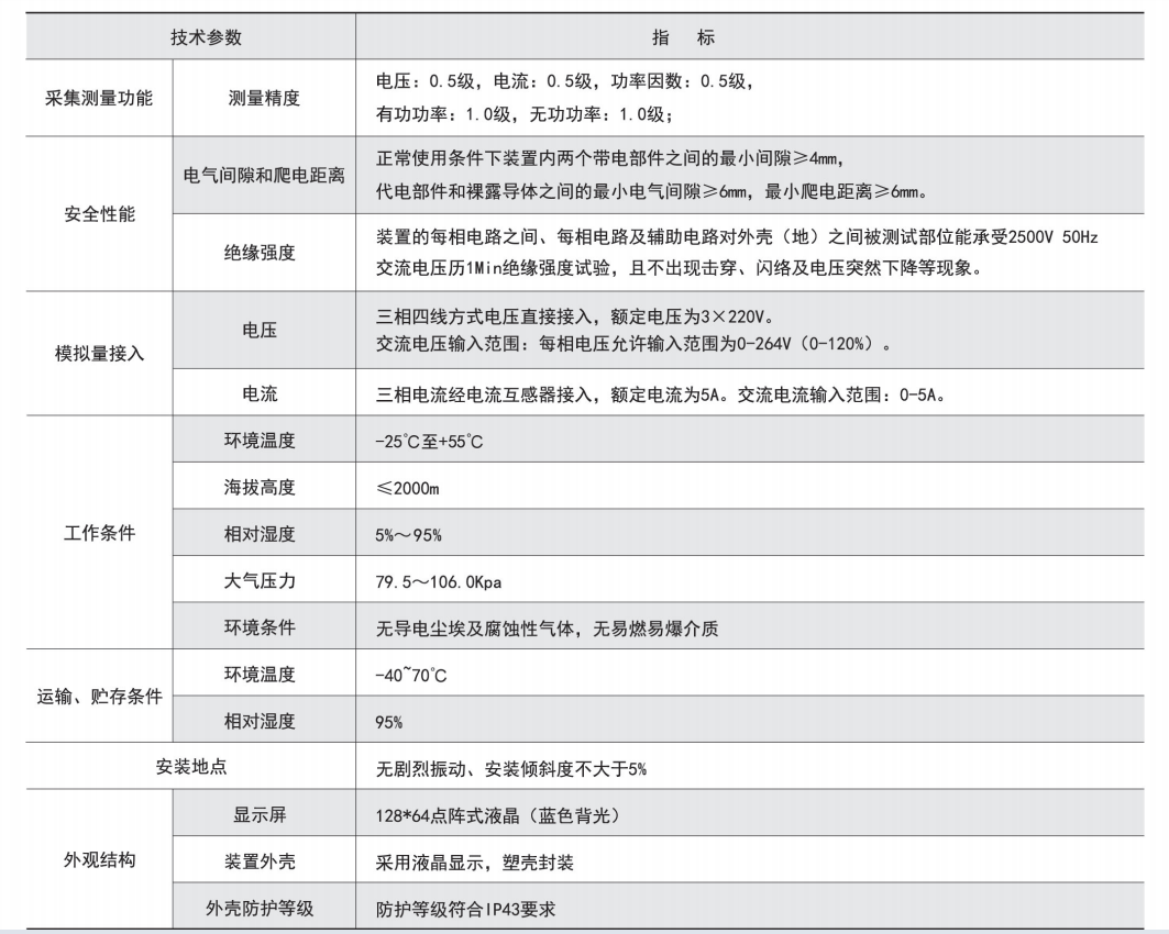 06f09c63bcb2ab1567c34b2a754df31.png
