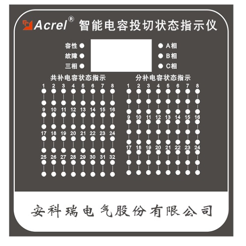 產品